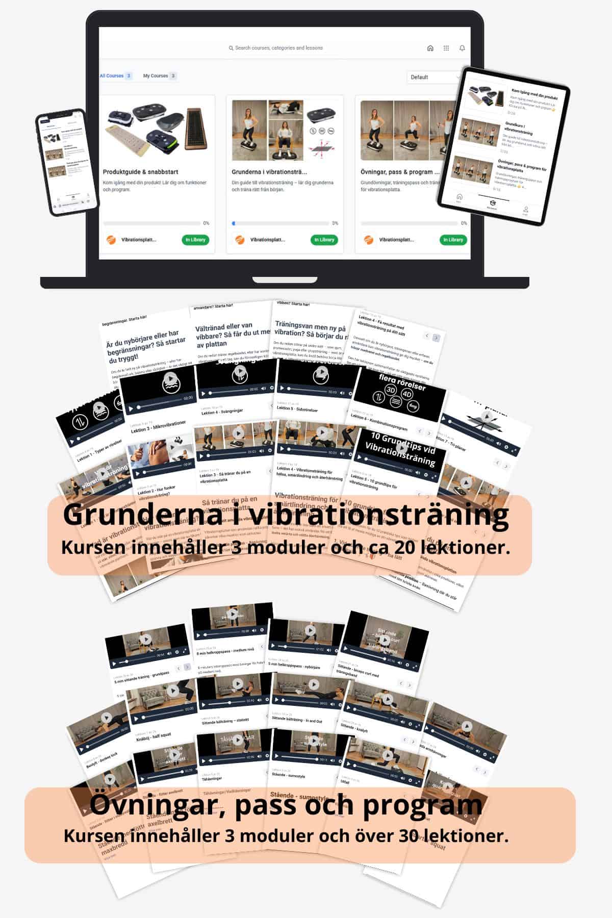 VibeZone Startpaket - kursportal för vibrationsträning