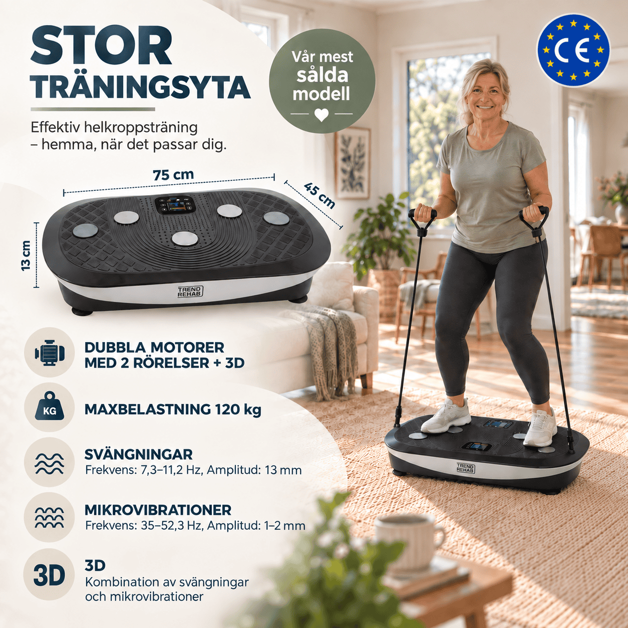 fitnessplate-infografx Fitnessplate 3D vår mest sålda platta