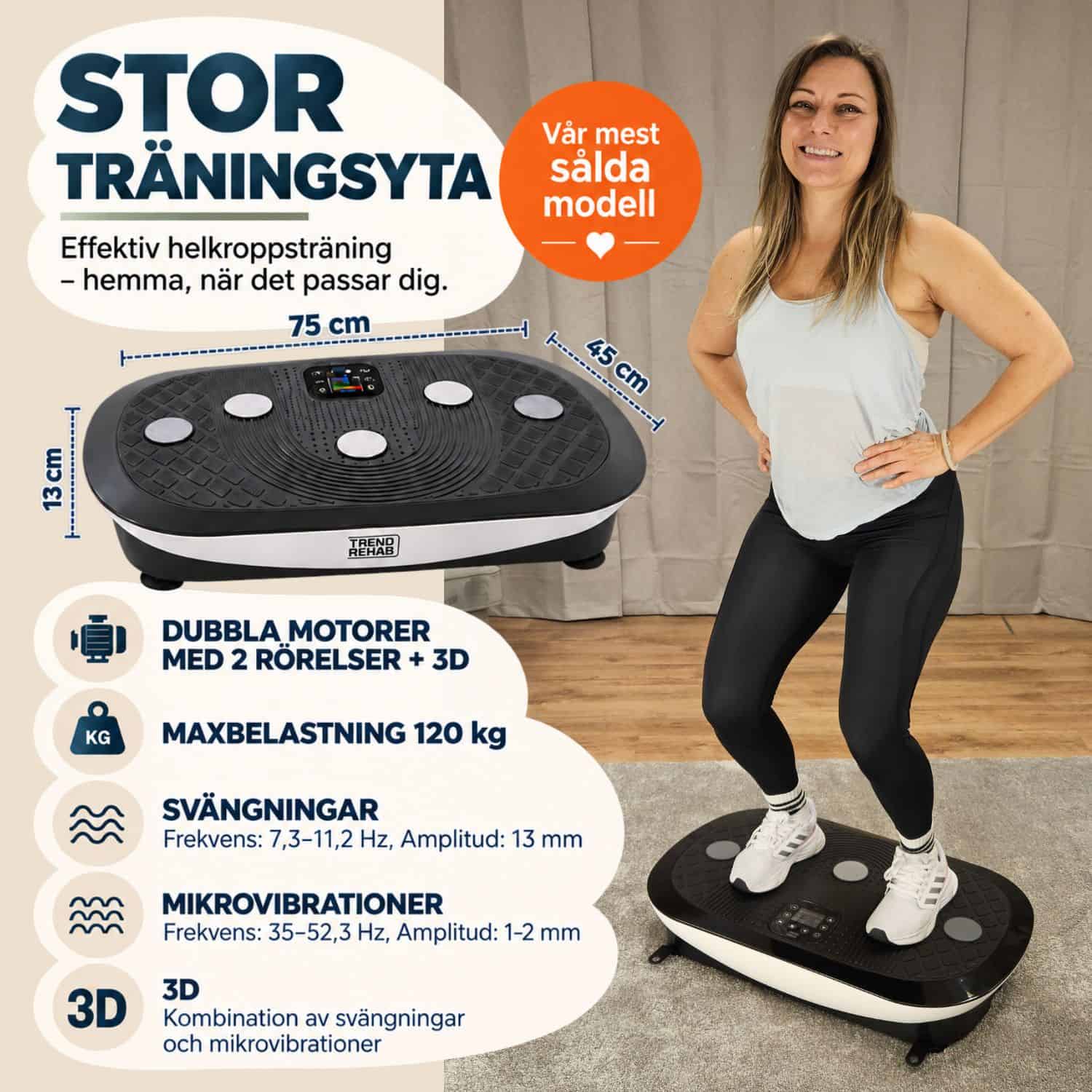 Fitnessplate Futue 3D infografix